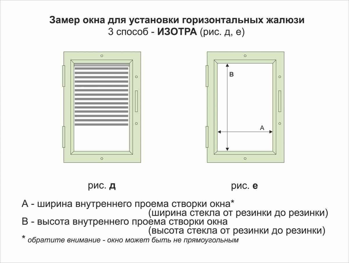 kak-snyat-razmeri-okna-dlya-zhalyuzi